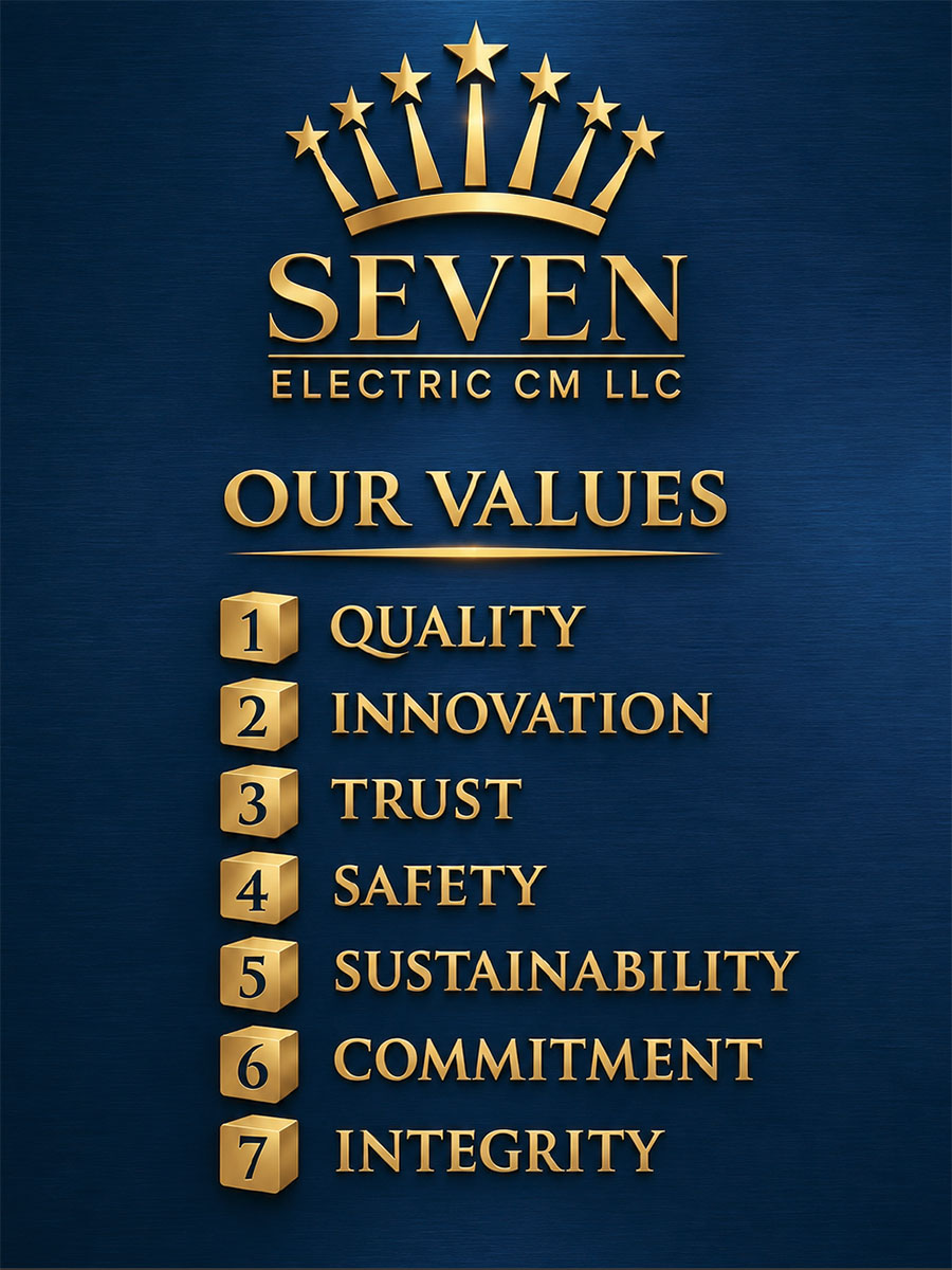 home-values
